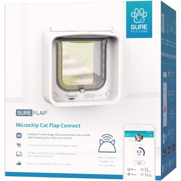 SureFlap Connect